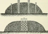 Picture 42 of 76 from Heat energy and fuels: pyrometry, combustion, analysis of fuels and manufacture of charcoal, coke and fuel gases. Translated by Oskar Nagel (1908), leaf 240