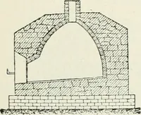 An illustration from Heat energy and fuels: pyrometry, combustion, analysis of fuels and manufacture of charcoal, coke and fuel gases. Translated by Oskar Nagel (1908)