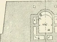 An illustration from Heat energy and fuels: pyrometry, combustion, analysis of fuels and manufacture of charcoal, coke and fuel gases. Translated by Oskar Nagel (1908)