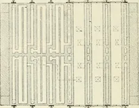An illustration from Heat energy and fuels: pyrometry, combustion, analysis of fuels and manufacture of charcoal, coke and fuel gases. Translated by Oskar Nagel (1908)