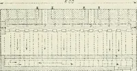 An illustration from Heat energy and fuels: pyrometry, combustion, analysis of fuels and manufacture of charcoal, coke and fuel gases. Translated by Oskar Nagel (1908)