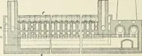 An illustration from Heat energy and fuels: pyrometry, combustion, analysis of fuels and manufacture of charcoal, coke and fuel gases. Translated by Oskar Nagel (1908)