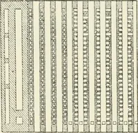 Picture 52 of 76 from Heat energy and fuels: pyrometry, combustion, analysis of fuels and manufacture of charcoal, coke and fuel gases. Translated by Oskar Nagel (1908), leaf 246