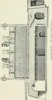 An illustration from Heat energy and fuels: pyrometry, combustion, analysis of fuels and manufacture of charcoal, coke and fuel gases. Translated by Oskar Nagel (1908)