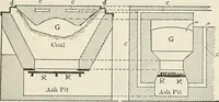 Picture 64 of 76 from Heat energy and fuels: pyrometry, combustion, analysis of fuels and manufacture of charcoal, coke and fuel gases. Translated by Oskar Nagel (1908), leaf 303