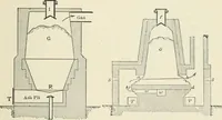 An illustration from Heat energy and fuels: pyrometry, combustion, analysis of fuels and manufacture of charcoal, coke and fuel gases. Translated by Oskar Nagel (1908)
