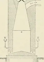 An illustration from Heat energy and fuels: pyrometry, combustion, analysis of fuels and manufacture of charcoal, coke and fuel gases. Translated by Oskar Nagel (1908)