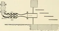 An illustration from Heat energy and fuels: pyrometry, combustion, analysis of fuels and manufacture of charcoal, coke and fuel gases. Translated by Oskar Nagel (1908)