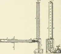 An illustration from Heat energy and fuels: pyrometry, combustion, analysis of fuels and manufacture of charcoal, coke and fuel gases. Translated by Oskar Nagel (1908)