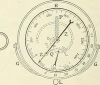 Picture 3 of 76 from Heat energy and fuels: pyrometry, combustion, analysis of fuels and manufacture of charcoal, coke and fuel gases. Translated by Oskar Nagel (1908), leaf 58