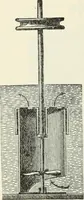 An illustration from Heat energy and fuels: pyrometry, combustion, analysis of fuels and manufacture of charcoal, coke and fuel gases. Translated by Oskar Nagel (1908)