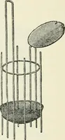 An illustration from Heat energy and fuels: pyrometry, combustion, analysis of fuels and manufacture of charcoal, coke and fuel gases. Translated by Oskar Nagel (1908)