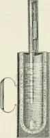 An illustration from Heat energy and fuels: pyrometry, combustion, analysis of fuels and manufacture of charcoal, coke and fuel gases. Translated by Oskar Nagel (1908)