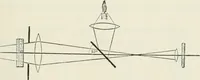 An illustration from Heat energy and fuels: pyrometry, combustion, analysis of fuels and manufacture of charcoal, coke and fuel gases. Translated by Oskar Nagel (1908)