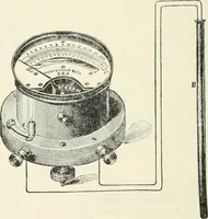 An illustration from Heat energy and fuels: pyrometry, combustion, analysis of fuels and manufacture of charcoal, coke and fuel gases. Translated by Oskar Nagel (1908)