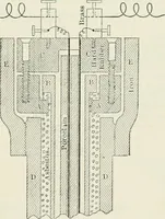 An illustration from Heat energy and fuels: pyrometry, combustion, analysis of fuels and manufacture of charcoal, coke and fuel gases. Translated by Oskar Nagel (1908)