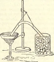 Picture 24 of 163 from Heat and light; an elementary text-book theoretical and practical for schools and colleges (1897), leaf 147