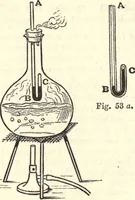 An illustration from Heat and light; an elementary text-book theoretical and practical for schools and colleges (1897)