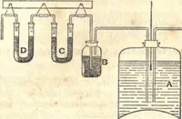 An illustration from Heat and light; an elementary text-book theoretical and practical for schools and colleges (1897)