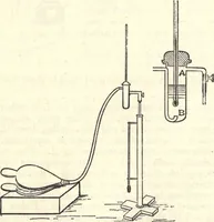 An illustration from Heat and light; an elementary text-book theoretical and practical for schools and colleges (1897)