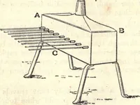 An illustration from Heat and light; an elementary text-book theoretical and practical for schools and colleges (1897)