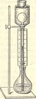 An illustration from Heat and light; an elementary text-book theoretical and practical for schools and colleges (1897)