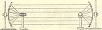 An illustration from Heat and light; an elementary text-book theoretical and practical for schools and colleges (1897)