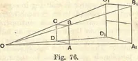 An illustration from Heat and light; an elementary text-book theoretical and practical for schools and colleges (1897)