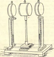 An illustration from Heat and light; an elementary text-book theoretical and practical for schools and colleges (1897)
