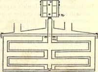 An illustration from Heat and light; an elementary text-book theoretical and practical for schools and colleges (1897)