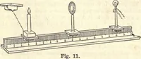 An illustration from Heat and light; an elementary text-book theoretical and practical for schools and colleges (1897)