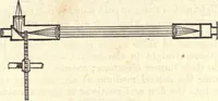 An illustration from Heat and light; an elementary text-book theoretical and practical for schools and colleges (1897)