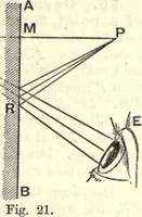 An illustration from Heat and light; an elementary text-book theoretical and practical for schools and colleges (1897)