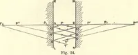 An illustration from Heat and light; an elementary text-book theoretical and practical for schools and colleges (1897)