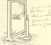 Picture 70 of 163 from Heat and light; an elementary text-book theoretical and practical for schools and colleges (1897), leaf 284