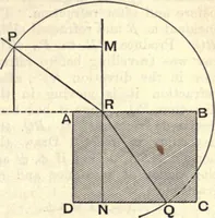 Picture 79 of 163 from Heat and light; an elementary text-book theoretical and practical for schools and colleges (1897), leaf 296
