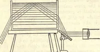 An illustration from Heat and light; an elementary text-book theoretical and practical for schools and colleges (1897)
