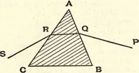 An illustration from Heat and light; an elementary text-book theoretical and practical for schools and colleges (1897)