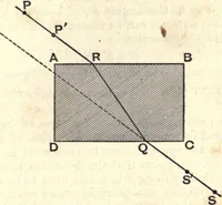 An illustration from Heat and light; an elementary text-book theoretical and practical for schools and colleges (1897)