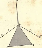 An illustration from Heat and light; an elementary text-book theoretical and practical for schools and colleges (1897)