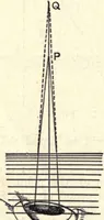 Picture 94 of 163 from Heat and light; an elementary text-book theoretical and practical for schools and colleges (1897), leaf 313
