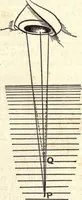 An illustration from Heat and light; an elementary text-book theoretical and practical for schools and colleges (1897)
