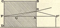 An illustration from Heat and light; an elementary text-book theoretical and practical for schools and colleges (1897)