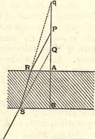 An illustration from Heat and light; an elementary text-book theoretical and practical for schools and colleges (1897)