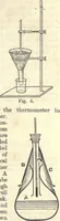 An illustration from Heat and light; an elementary text-book theoretical and practical for schools and colleges (1897)