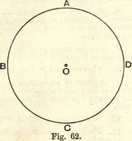 An illustration from Heat and light; an elementary text-book theoretical and practical for schools and colleges (1897)