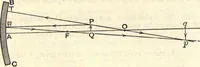 Picture 104 of 163 from Heat and light; an elementary text-book theoretical and practical for schools and colleges (1897), leaf 329