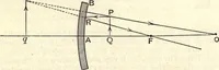 An illustration from Heat and light; an elementary text-book theoretical and practical for schools and colleges (1897)