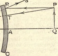 An illustration from Heat and light; an elementary text-book theoretical and practical for schools and colleges (1897)