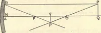 An illustration from Heat and light; an elementary text-book theoretical and practical for schools and colleges (1897)